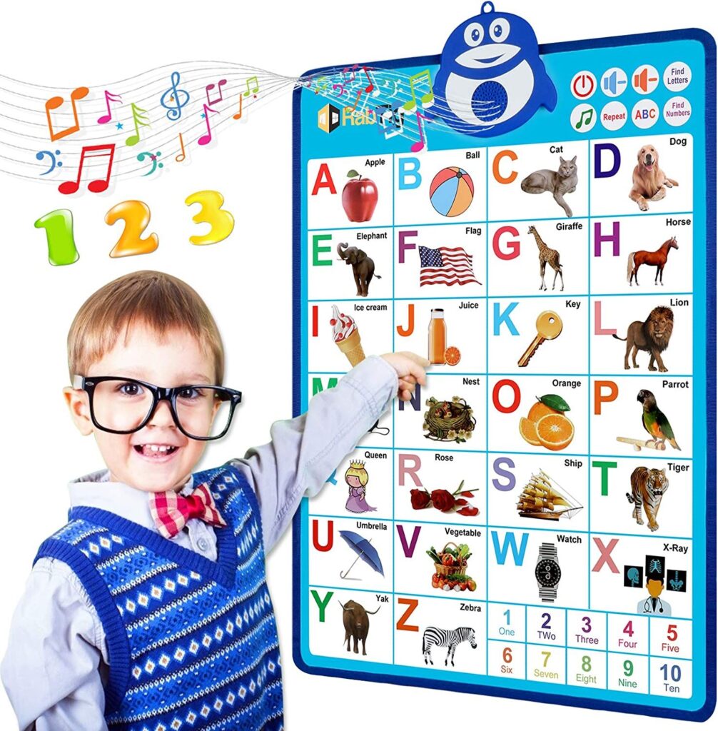 kids poster english