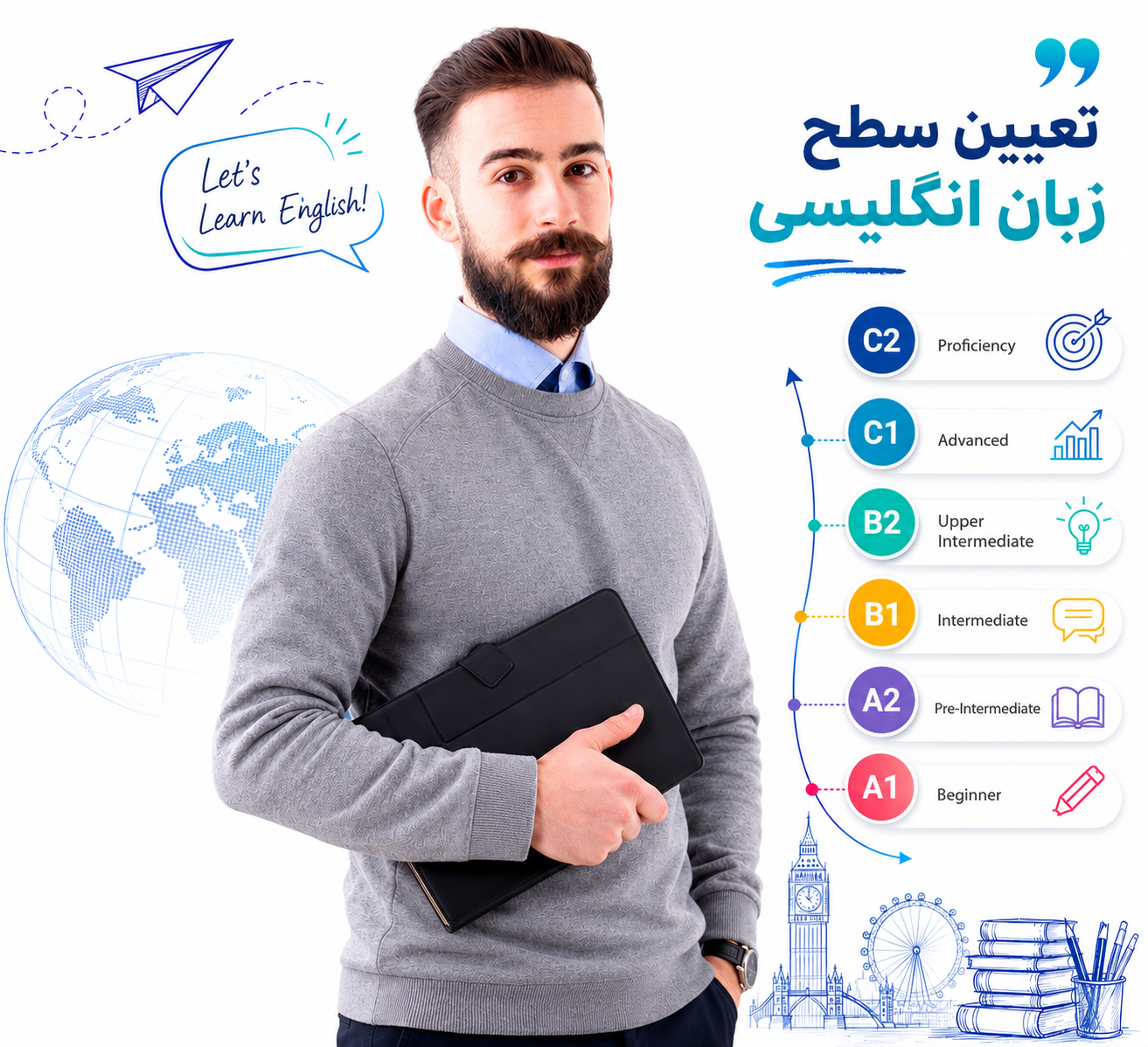 تعیین سطح