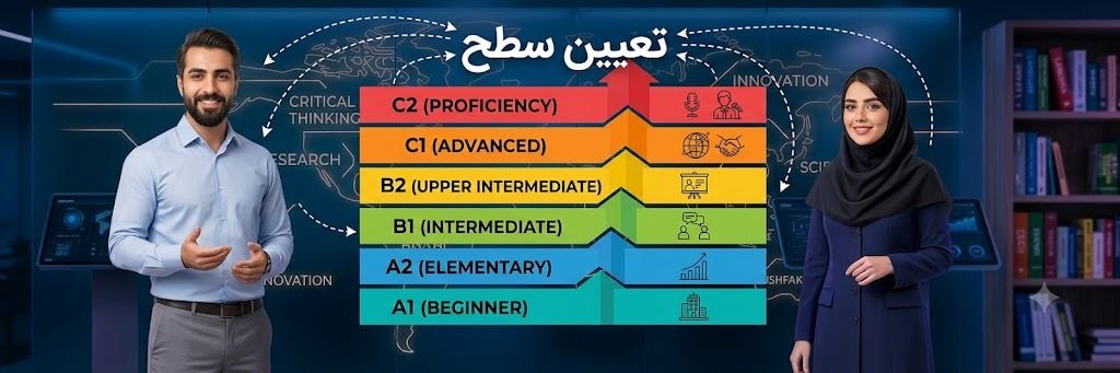 تعیین سطح